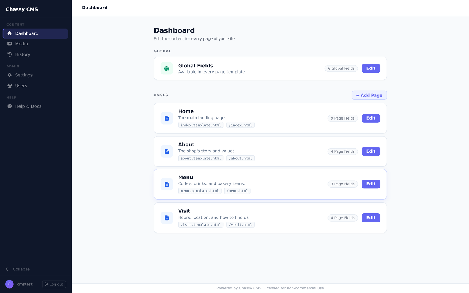 Chassy CMS dashboard listing four pages — Home, About, Menu, and Visit — each with an Edit button and field count.